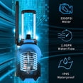 thumbnail image 5 of SUGIFT 3300 PSI Electric Pressure Washer with 4 Nozzles for Cars Homes Driveways Patios, Blue, 5 of 9