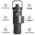 thumbnail image 4 of GEDUX 40oz Insulated Water Bottle with Straw, Stainless Steel Water Bottle with 2-in-1 Leakproof Lid (Straw & Auto Spout), Keeps Cold 24H Hot 12H, Leak Proof Water Bottle for Sports Travel, 4 of 7