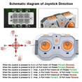 thumbnail image 6 of 12 Channel Remote Control Rechargeable Battery Box Kit APP Control Speed Adjustable Powered Module MOC Power Function Building Blocks, 6 of 7