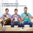thumbnail image 4 of Módem WiFi USB 4G LTE EBTOOLS 300Mbps 5G Router 10 usuarios, 4 of 9