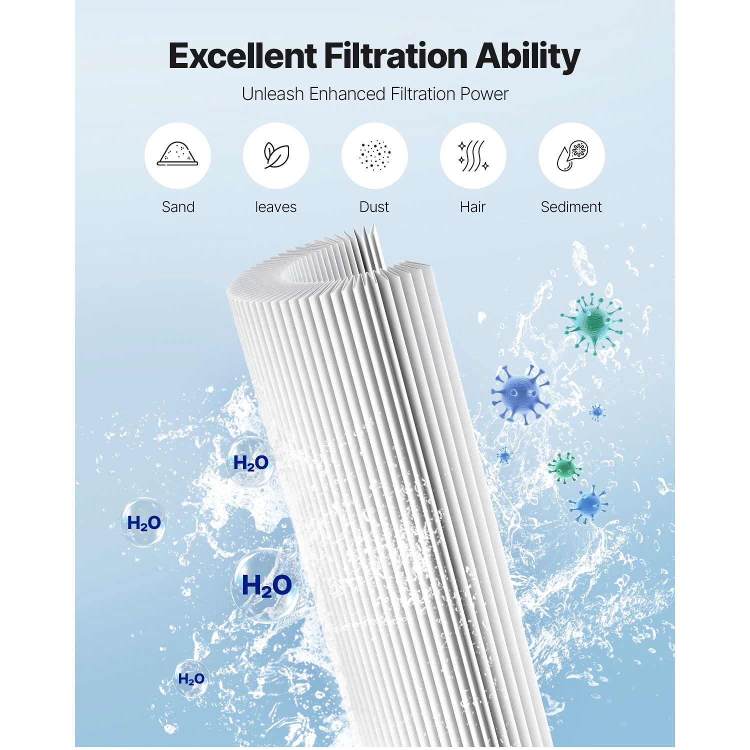 Pool Filter Cartridge, Spa Hot Tub Filter Cartridge Replacement, Compatible with Pentair CCP420, Pleatco PCC80-PAK4l, Secure for Kids & Pet, 4x 105 Sq. Ft
