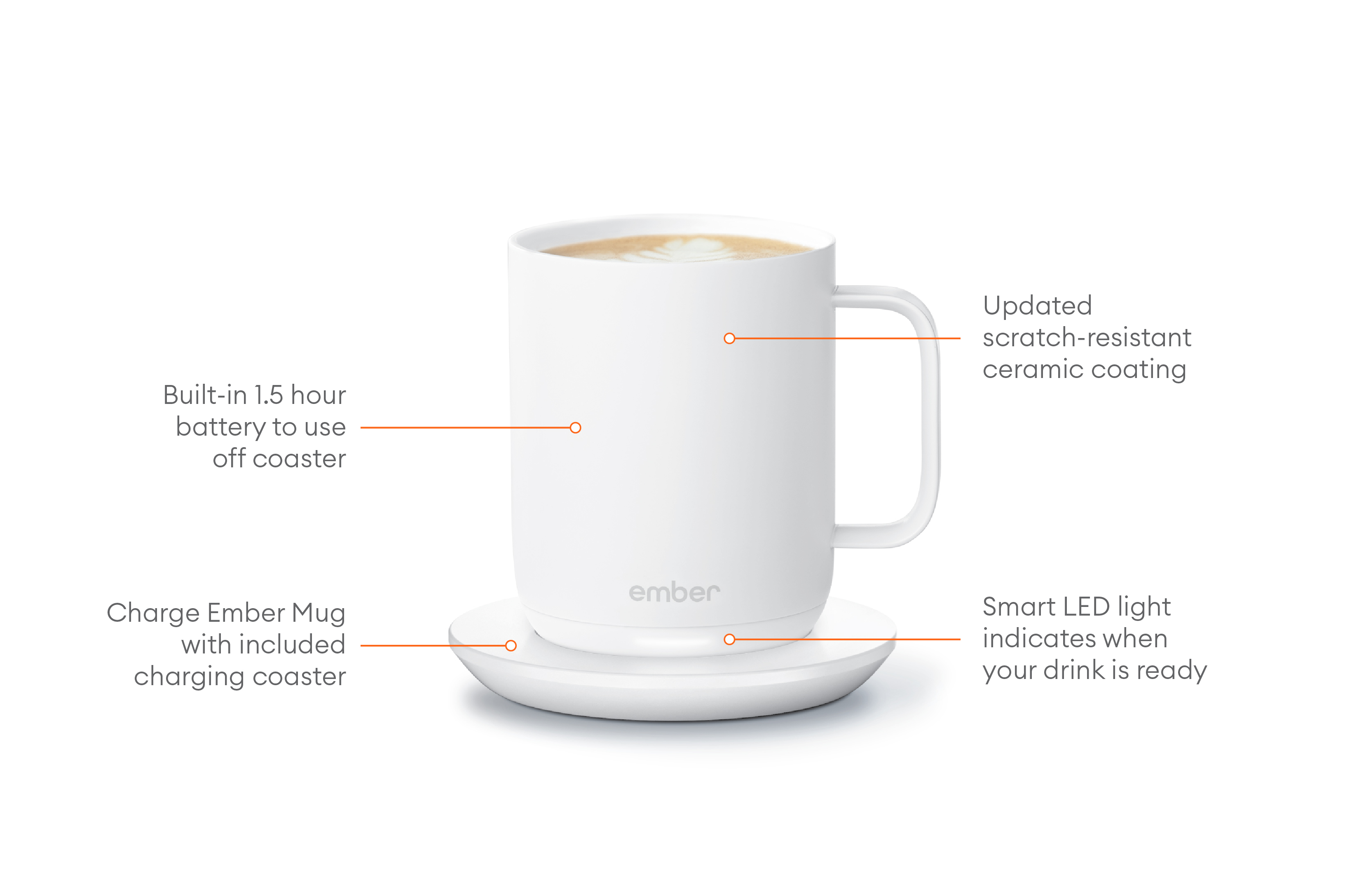Ember Temperature Control Smart Mug 2, 10 oz, White, 1.5-hr Battery Life - App Controlled Heated Coffee Mug - Improved Design - image 6 of 9