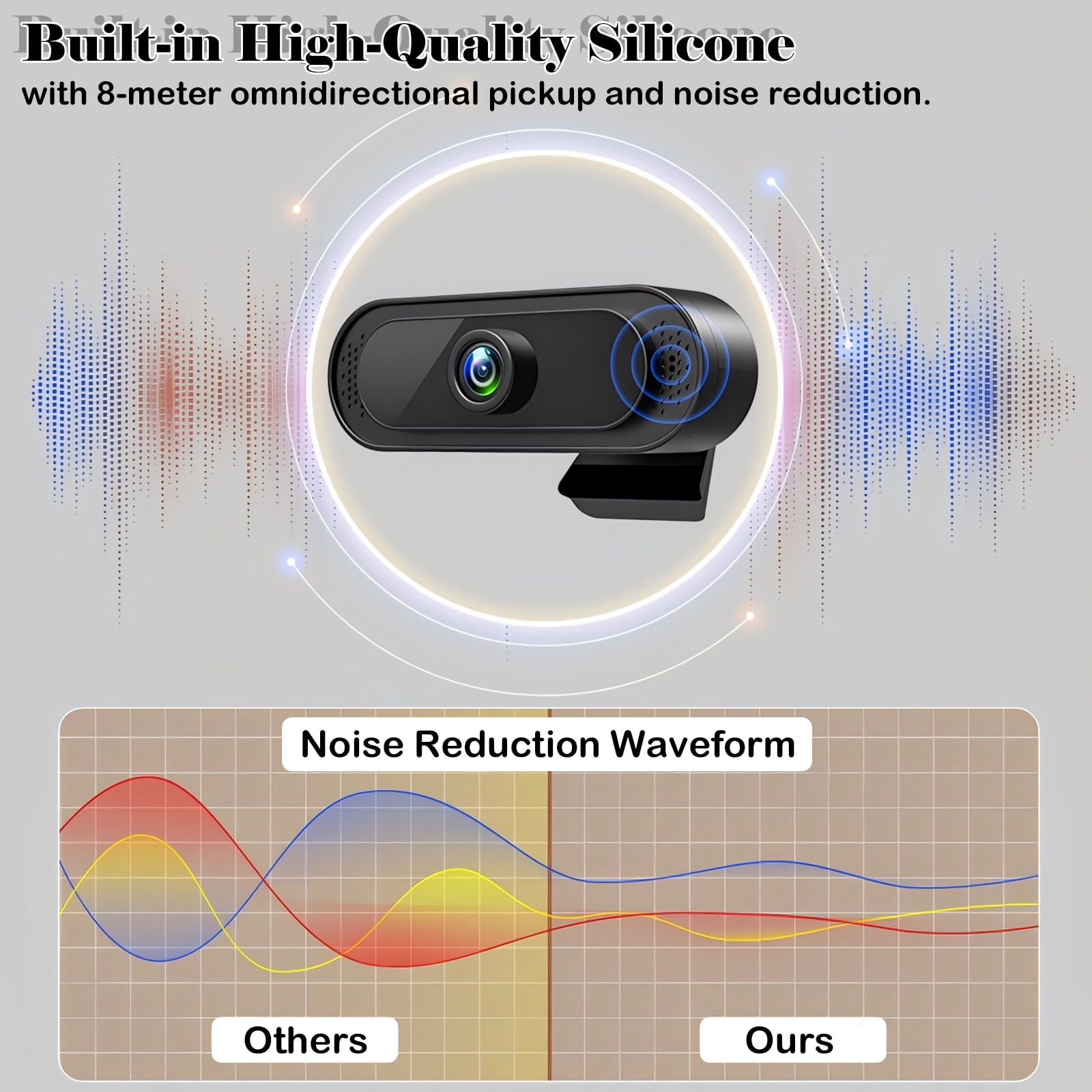 RONY 2K QHD Webcam: USB Autofocus PC Webcam with Noise-Canceling Mic, Streaming Computer Camera for PC Laptop Desktop