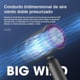 thumbnail image 2 of Kosiehouse Secadora de Cabello Profesional con Iones, Potente 1800W para un Secado Rápido, Secadora con Difusor para Rizos, Secadora de Pelo Portatil con Mango Plegable, 3 Temperaturas / 2 Velocidades, 2 of 5