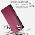 thumbnail image 3 of Allytechgroup for Apple iPhone 12 Pro Max Case Wallet, Retro PU Leather Slim Fit Business Style Magnetic Closure Cards Slots RFID Blocking Phone Case for Women Men, Winered, 3 of 6