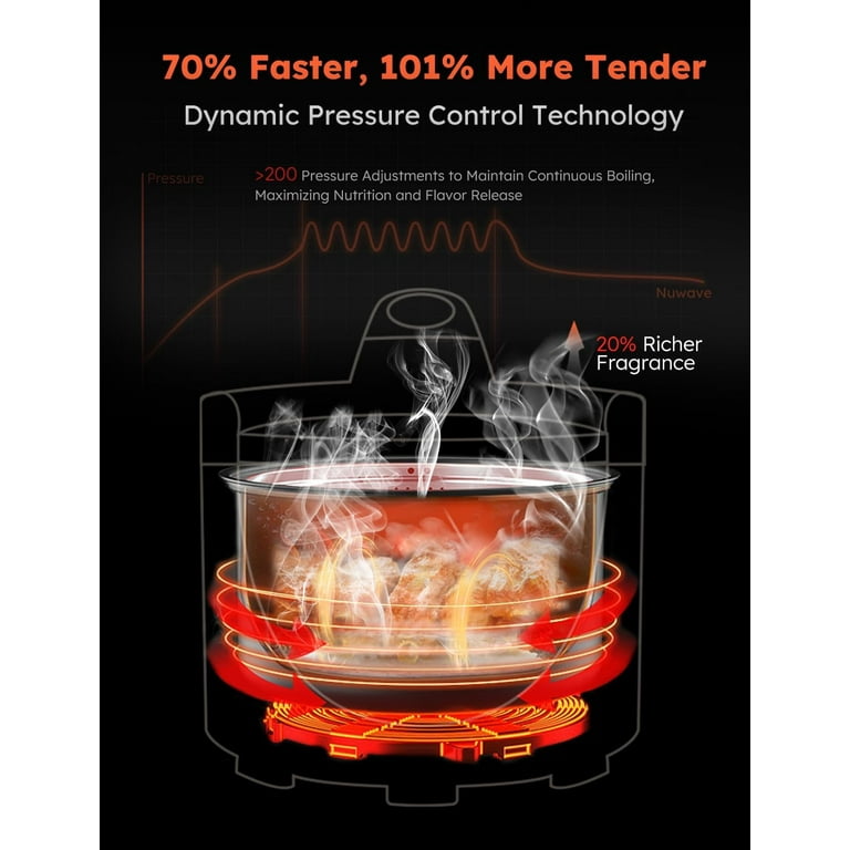 NuWave Duet Multifunction Air Fryer Pressure Cooker with SS Pot and Basket Model 033801W Walmart