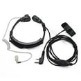 thumbnail image 3 of Throat Mic Headset Snug Transparent Earbud Compatible for UV5R 888S UV82 UV-B6 UV8D Two-Way Radio, 3 of 7