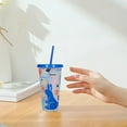thumbnail image 6 of Piwvid Color Changing Cups, Easter Bunny 24 Oz Plastic Tumblers, Reusable Iced Coffee & Smoothie Cups with Lids and Straws for Easter Day Parties and Travel, 6 of 6