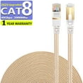 thumbnail image 1 of CAT8 Ethernet Cable 0.5m 2PACKS High Speed Nylon LAN Network Patch Cat8 Cable 40Gbps 2000Mhz SFTP LAN Wires RJ45, 1 of 8