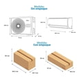 thumbnail image 4 of Minisplit Midea Inverter Solo Frío 1 Tonelada 12,000BTU's, 4 of 4