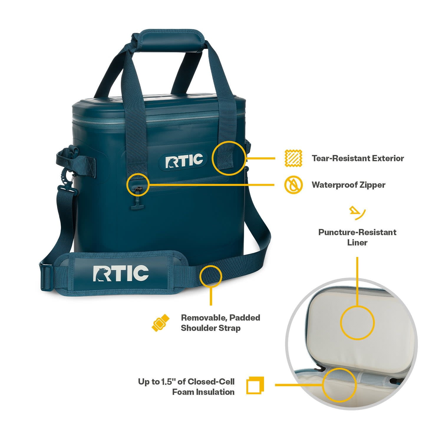 RTIC 20-Can, 15 Qt, Ultra-Tough Soft Cooler, Leakproof, Waterproof, Marine