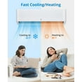 thumbnail image 5 of Emorefun 18000 BTU Smart Mini Split Air Conditioner with Heater, 23 SEER Wall Mount AC Unit with Installation Kit, 5 of 7