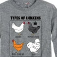 thumbnail image 3 of International Harvester - Types Of Chickens - Youth Long Sleeve Graphic T-Shirt, 3 of 6