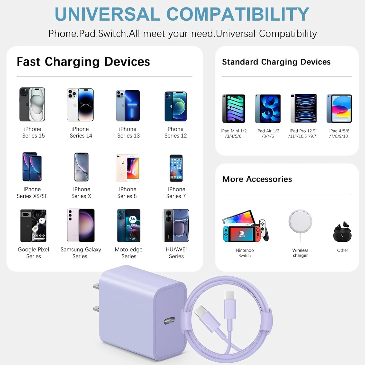Apple 20W PD USB C Wall Charger with 6.6FT Type C to Type C Fast Charging Cable - Compatible with iPhone 15/15 Plus/15 Pro/15 Pro Max, iPad Pro/Air/Mini