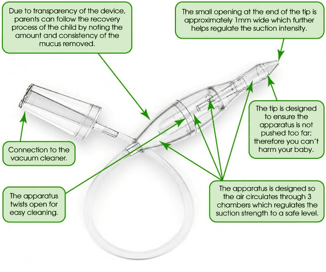 baby vac aspirator
