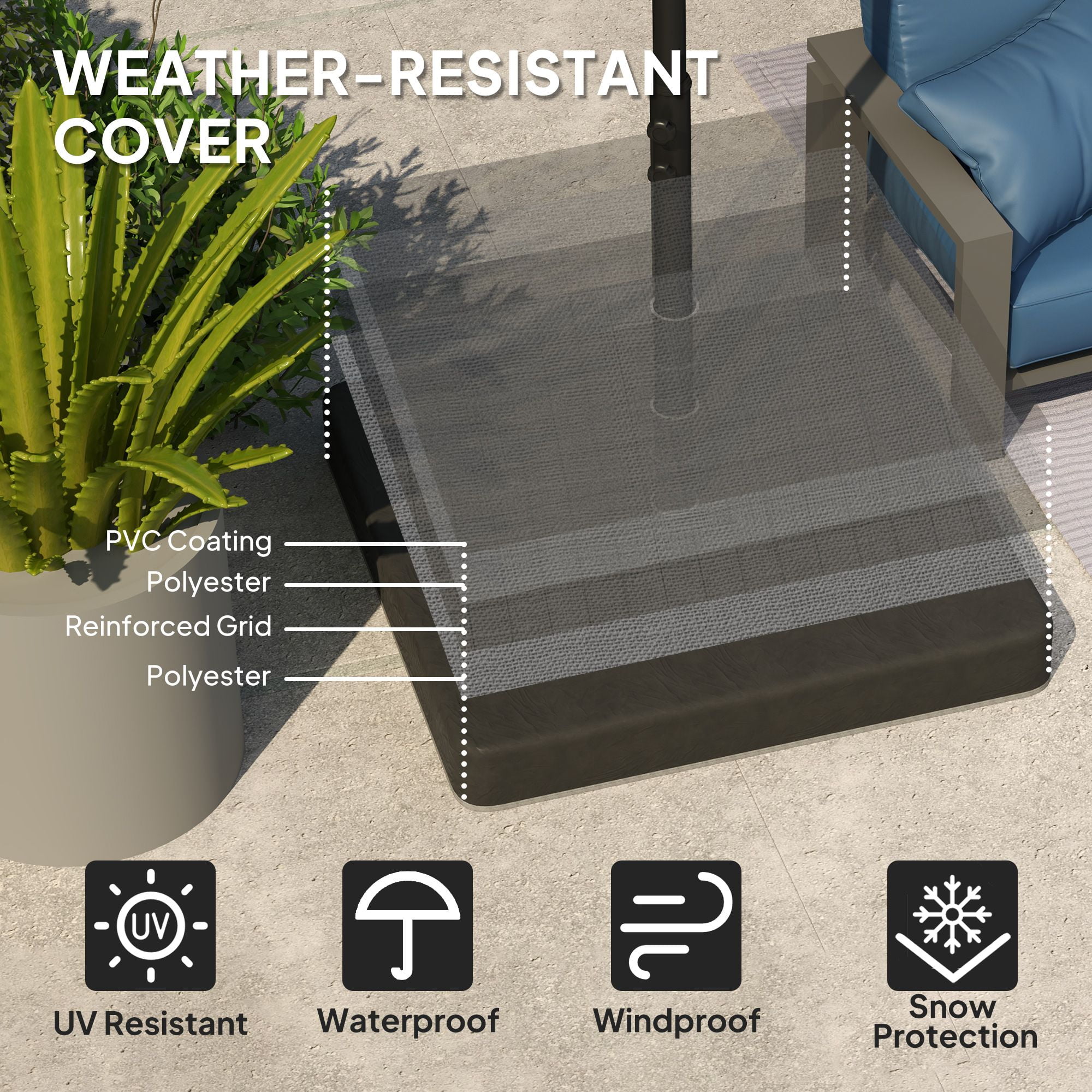 Dranite 4 Piece Offset Umbrella Base Weight Set – 176 lbs Sand Capacity