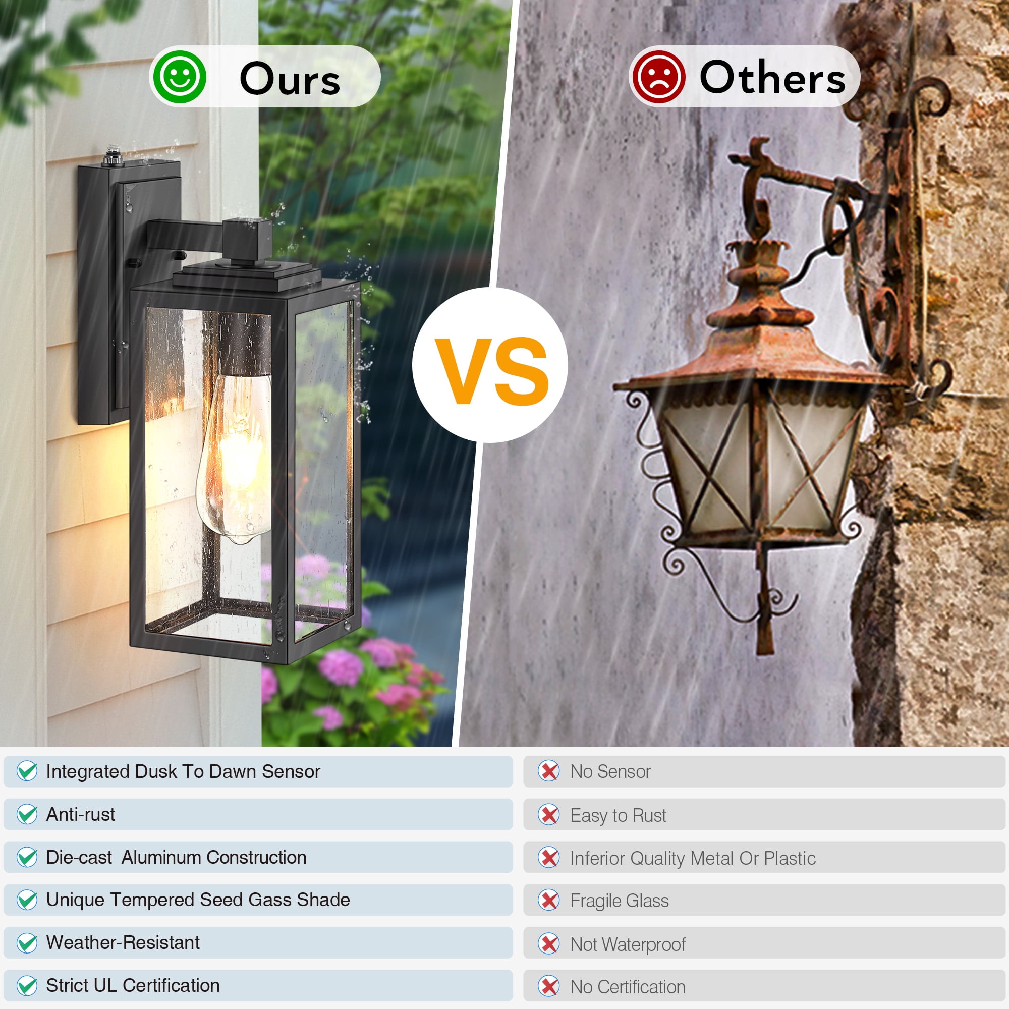 VIANIS Dusk to Dawn Outdoor Porch Lights Wall Mount, Modern Black Outdoor Wall Sconce Lanterns, Anti-Rust Waterproof Exterior Lights Fixtures for House with Tempered Seeded Glass Shade