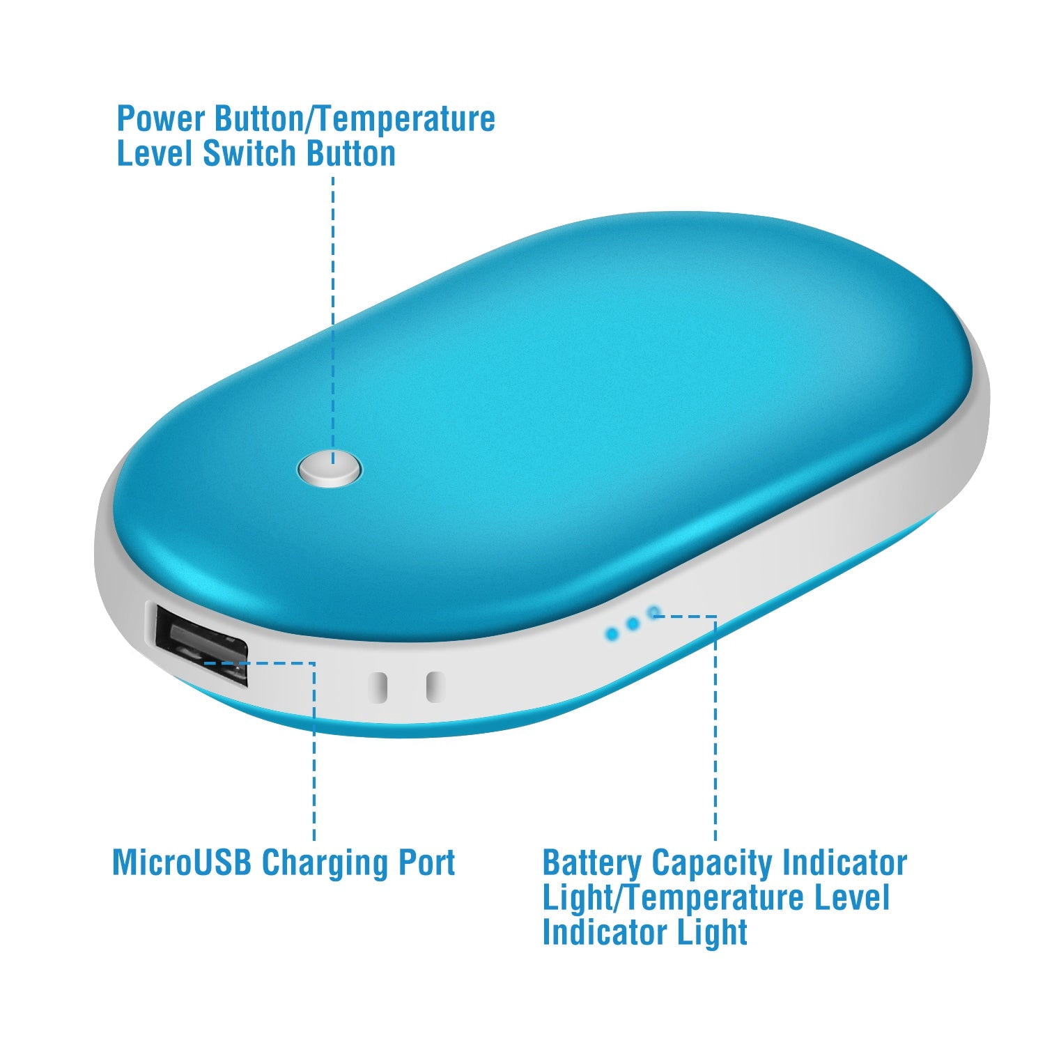 Portable Hand Warmer 5000mAh Power Bank Rechargeable Pocket Warmer