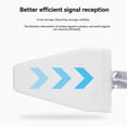 thumbnail image 5 of 4G LTE 5G High Gain Log-Periodic LDPA Directional Antenna, Outdoor Aerial 800-3700MHz for Enhanced C, 5 of 5