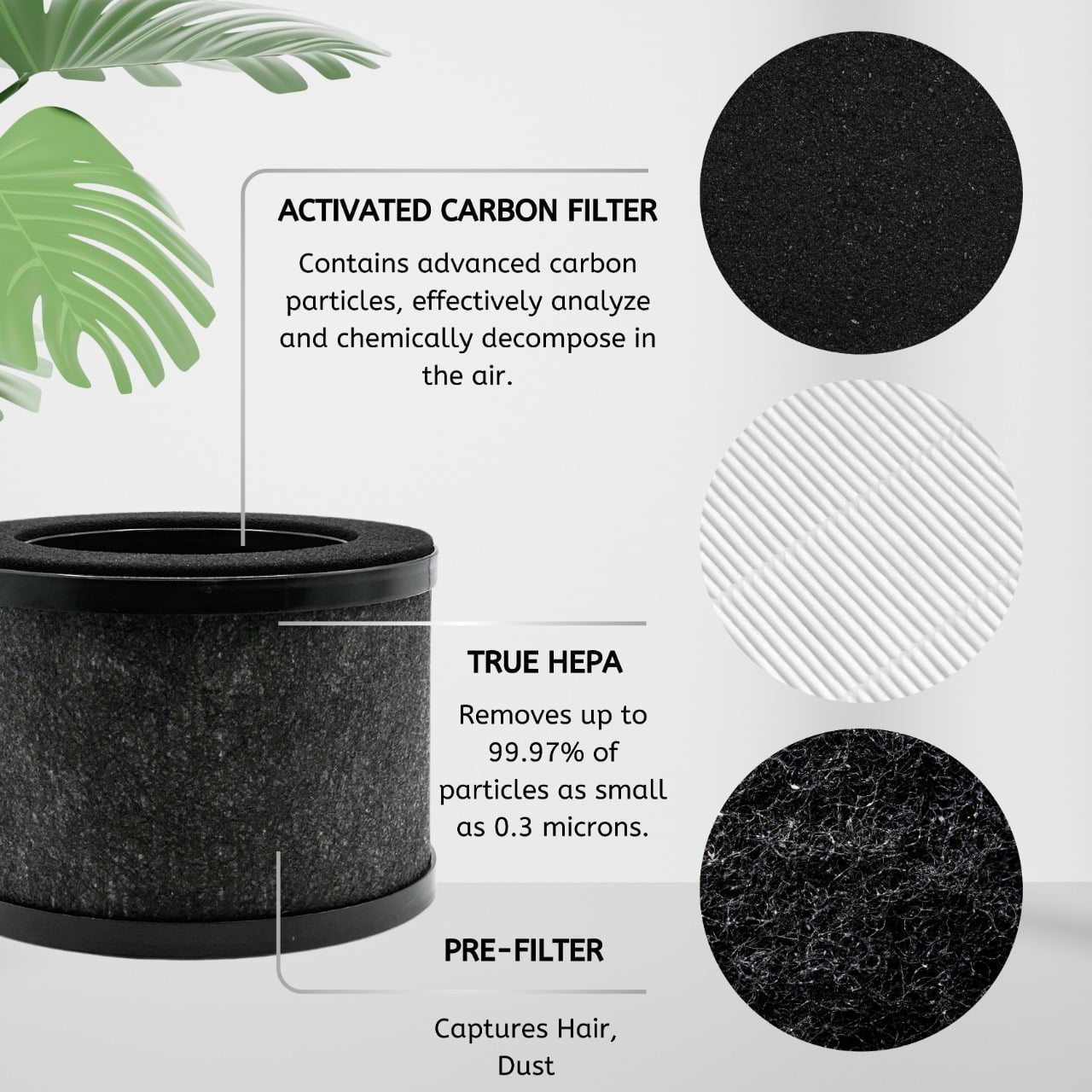 Nispira TZ-K1 3-in-1 True HEPA Activated Carbon Filter Replacement Compatible with ToLife TZ-K1 Air Purifier AROEVE MK01 MK06 Air Purifiers , 4 pack