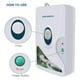 thumbnail image 5 of Portable Ozone Generator 600Mg Water Ozonator O3 Ozone Machine for Home Air, Water, Fruits, Vegetab, 5 of 5