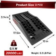 thumbnail image 2 of ROBLOCK Car Ramps for Lift and Vehicle Maintenance, Portable Low Profile Car Ramps for Garage, Heavy Duty Tire Ramps for Low Chassis Cars and Support Jack, 17.5''x10''x3.14'', 2 PCS Rb265-2pcs-black, 2 of 6