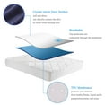 thumbnail image 2 of Unique Bargains Velvet Waterproof Bed Cover Fitted Sheet, Full, Steel Blue, 2 of 8
