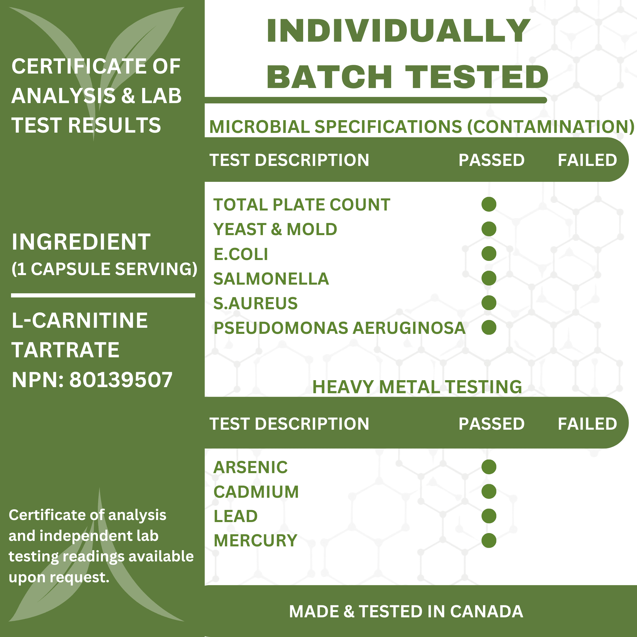 l carnitine walmart canada White Kidney Bean Black Coffee Solid Drink Weight Control Factory Supply  L-Carnitine Slimming Coffee