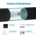 thumbnail image 3 of Manguera de Ventilación HG Power 6" x 10m Conducto de Aluminio con 2 Abrazaderas, 3 of 9
