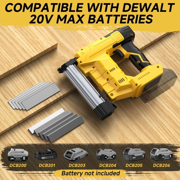 HELMSHAR 2-In-1 Cordless Brad Nailer And Staple Gun, Compatible with Dewalt 20V Battery (Tool Only, No Battery), Brushless, for Woodworking