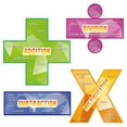 thumbnail image 1 of Everyday Educate Affiche Mathématique pour École Primaire et Secondaire - Excellentes Affiches Éducatives Mathématiques - Ajout, Soustraction, Multiplication et Division (12 Pouces x 12 Pouces), 1 of 1