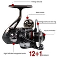 thumbnail image 2 of Sougayilang Fishing Reel Spinning Ultralight Left/Right Hand Interchangeable Spinner Gear High Speed Smooth Bass Fishing Reels, 2 of 7