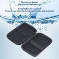 thumbnail image 2 of Sac de Rangement pour Console de Jeu, Étui de Transport pour Console de Jeu Anti-Collision Sac de Rangement pour Machine de Jeu Portable Sac de Voyage avec Poche Intérieure pour RG35XX, 2 of 5