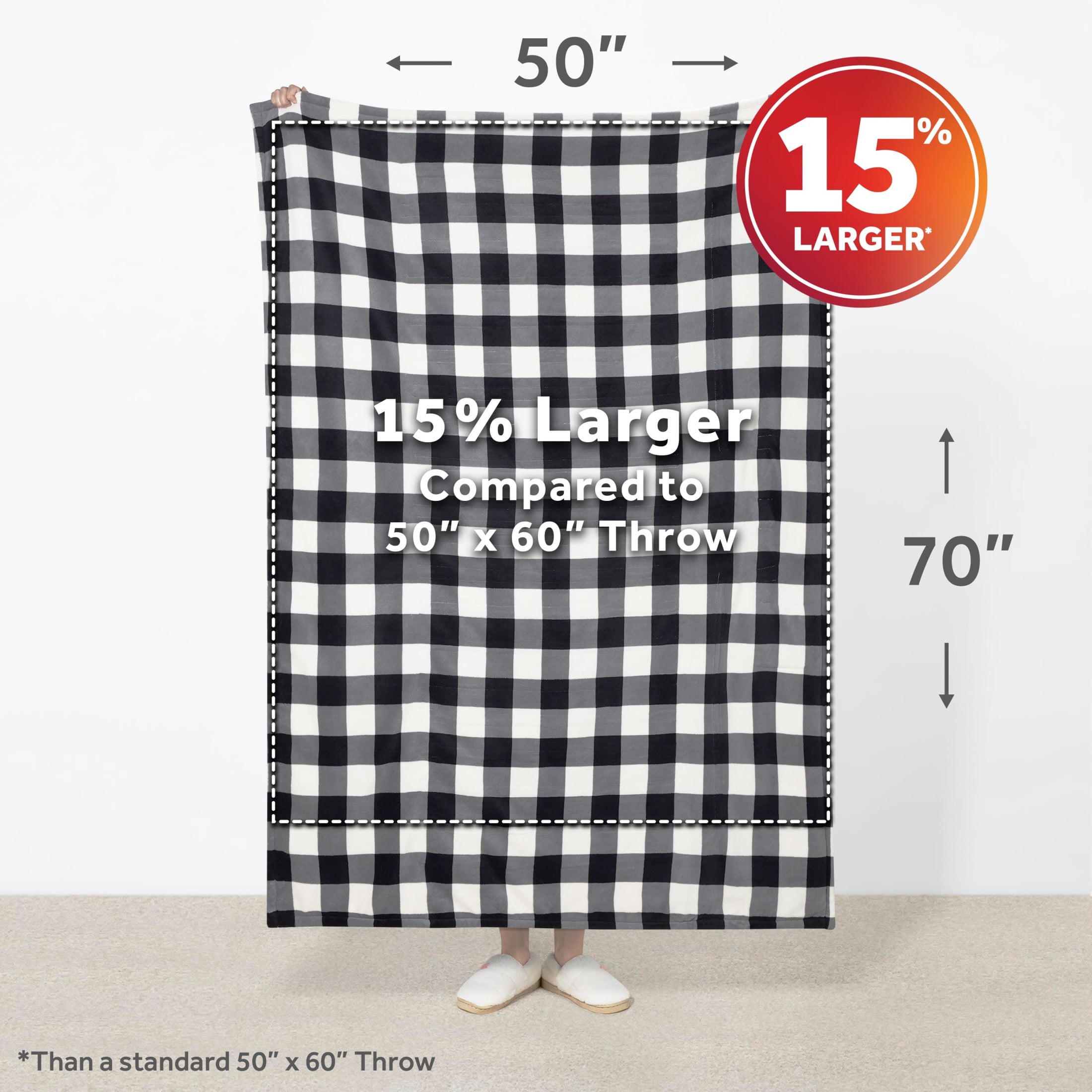 Sunbeam Electric Heated Throw Blanket Black/White Plaid Microplush Faux Shearling 4 Heat 50x70