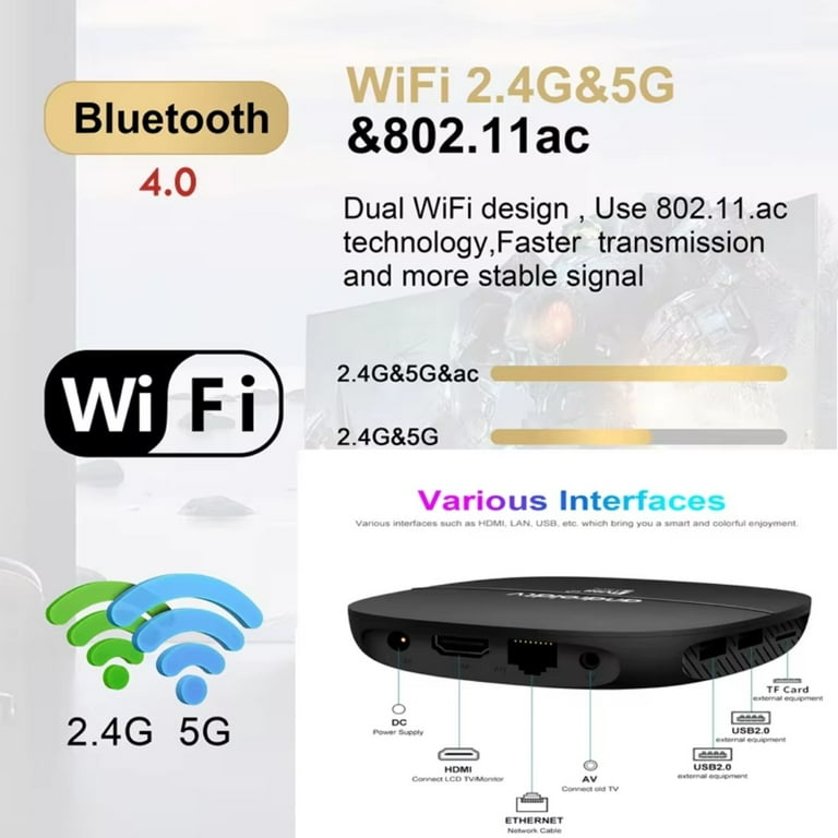 IOTWE T95 PRO Android 13.0 TV Box – 128GB Storage, 6K Quad Core, 5G WiFi, Bluetooth 5.0