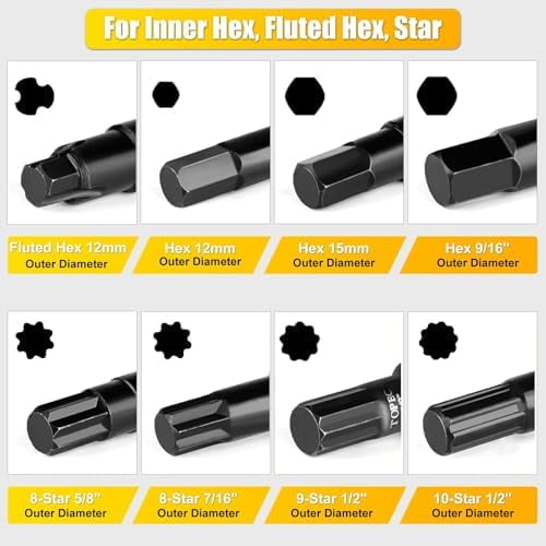 16-Piece Locking Lug Nut Master Key Set | 5, 6, 7, 12 Spline Socket Set, Star and Internal Hex Style Lug Nut Key Set, CR-MO Steel (Not for Hex, Deep, Large-Size, and 10-Spline)