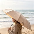 thumbnail image 6 of Lightweight Compact All-Weather Umbrella, 6-Rib 5-Fold Capsule Pocket Umbrella, Small Compact Portable Folding Umbrellas for Purse, Rain and Sun Travel, 1 Pack, 6 of 9