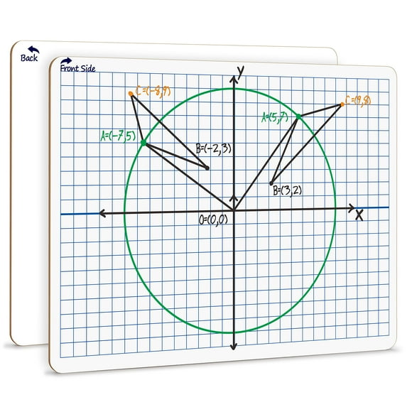 Scribbledo Dry Erase XY Axis Graph Lap Boards 9� X 12� for Student and Classroom Use Math White Board Double Sided White Board