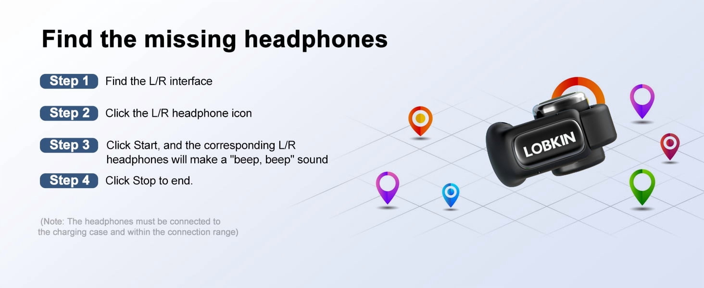 LOBKIN Open Ear Headphones,Clip On Earphones, Wireless Earbud,Open Ear Earbuds with LED Display and 4GB Memory,Bone Conduction Earbuds Built-in HD Microphone,36 Hours Playtime