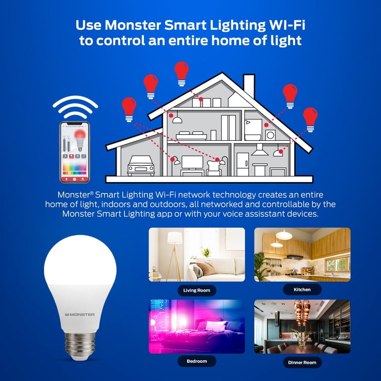 Monster Smart LED Bulb A19 8-Pack, WiFi Color Changing photo 6