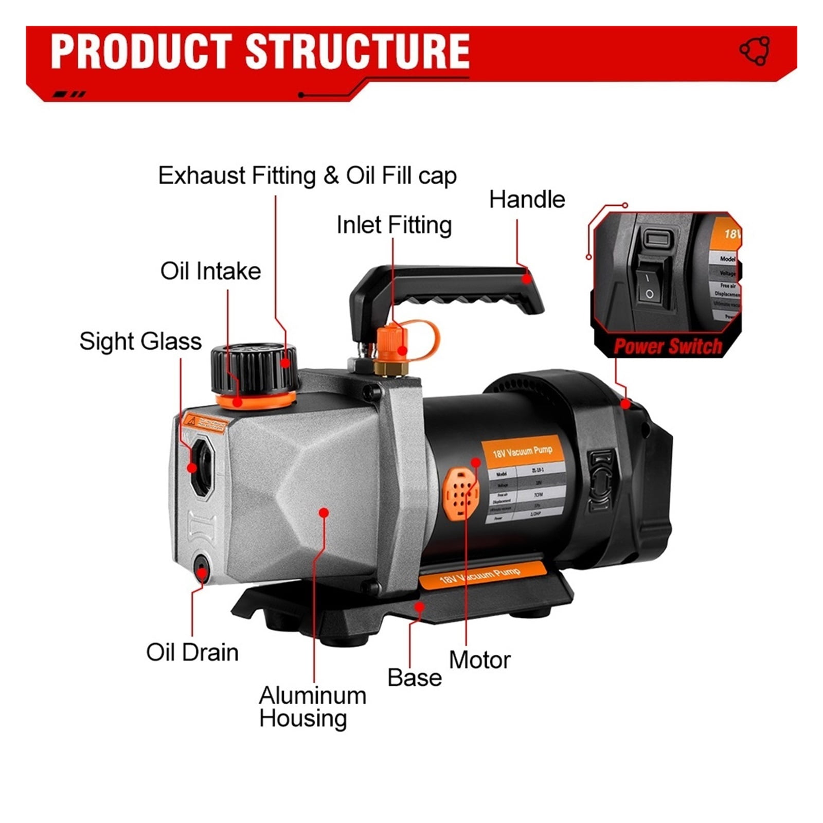 Vacuum Pump,7CFM 1/2HP Cordless Vacuum Pump 5PA 1/4 Air Inlet Refrigerator Air Conditioning Vacuum For 18v Battery