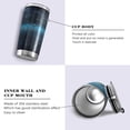 thumbnail image 2 of SKYSONIC Graffiti Sea Rising Moon Pattern 12 oz Stainless Steel Insulated Mug, Double Vacuum Insulated Travel Mug with Lid and Straw, 2 of 7