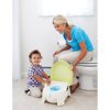 The First Years - 4in1 Potty Training Sy