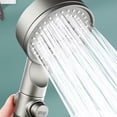 thumbnail image 6 of karymi Shower - High-Pressure Handheld Showerhead - Hard Water High Pressure6 Spray Modes Handheld Shower for The Elderly, ChildrenCan Be Used for Home Tailgating, 6 of 7