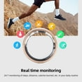 thumbnail image 4 of Smart Ring Health Tracker, Silver and Gold Step Counter Smart Health Ring Stainless Steel with APP for Gym Inner Diameter 17.3mm/0.68in,Inner Diameter 20.6mm/0.81in, 4 of 7