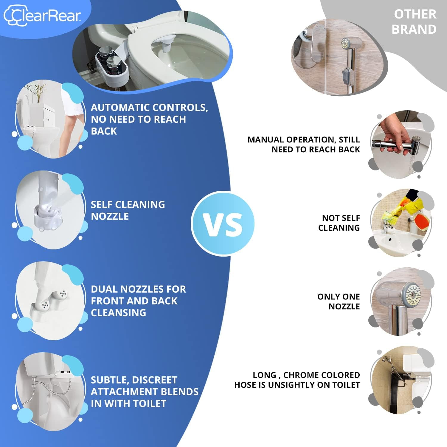 Clear Rear Bathroom Water Bidet Attachment with Self-Cleaning Nozzles