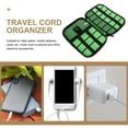 thumbnail image 5 of unbranded Organizador Portátil Negro Para Cables Y Accesorios Electrónicos En Viaje Y Oficina, 5 of 5
