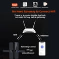 thumbnail image 5 of RAYKUBE F005 IP65 Waterproof Tuya Wifi Lock Electronic Smart Door Lock With Fingerprint/Smart Card/Password/Key/APP Unlock, 5 of 5