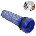thumbnail image 1 of Dyson Filtre Pré-Moteur Compatible Lavable et Réutilisable, Performance de Nettoyage Améliorée avec Entretien Régulier, Filtre à Air de Haute Qualité pour Série DC39, DC53, 1 of 8