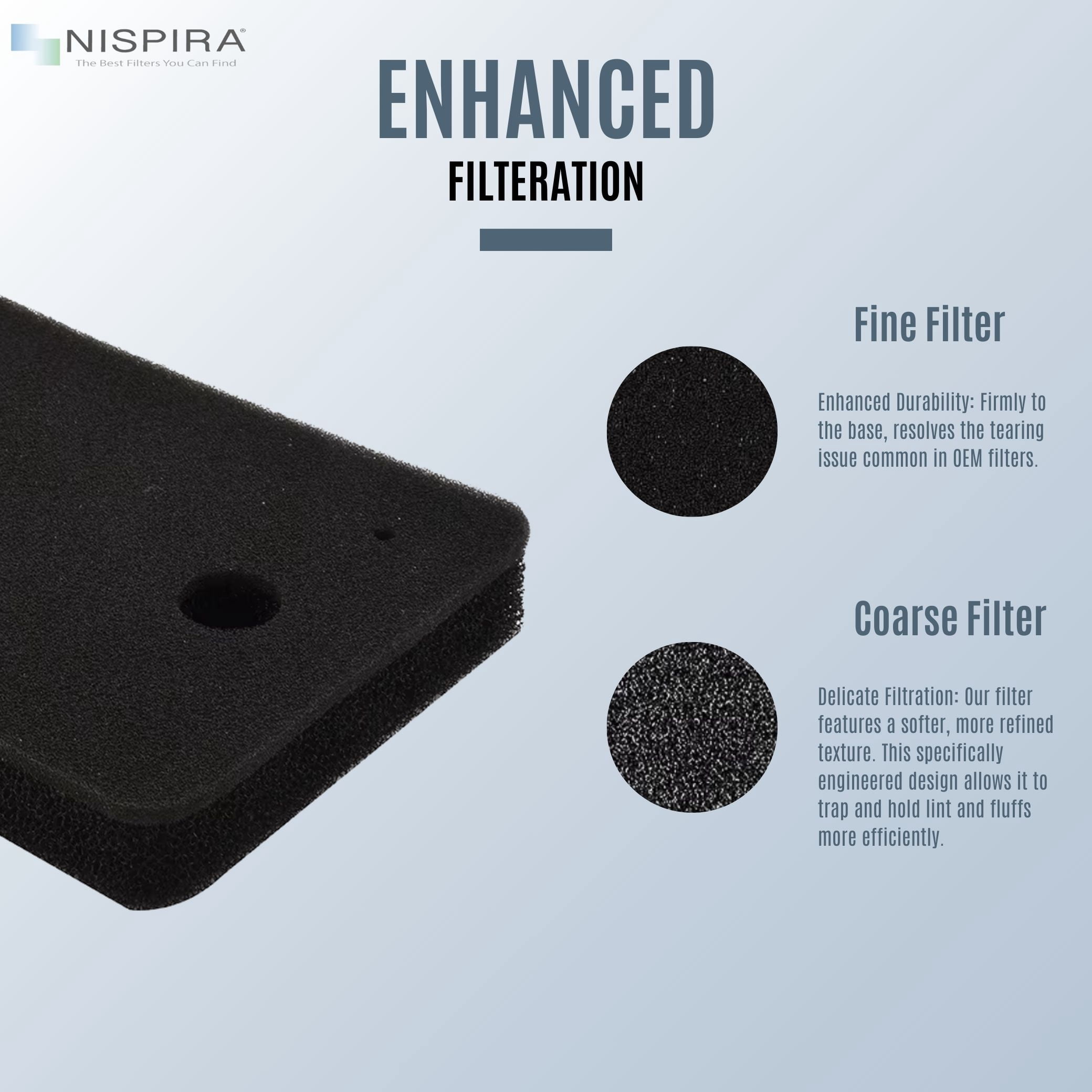 Nispira 9164761 Plinth Filter Replacement Compatible With Miele T1 Heat Pump Tumble Dryers TMB540WP TKS850WP TKG840WP TKS650WP TKB150WP TKG450WP TCJ680WP TCE520WP, 4 Packs